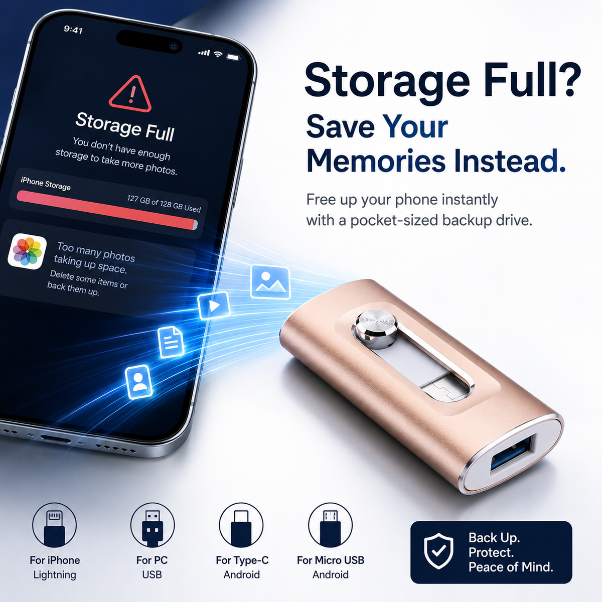 💾 Smart 4-in-1 Memory Drive – Protect Your Photos, Videos & Digital Memories