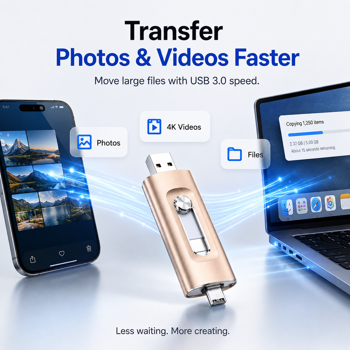 💾 Smart 4-in-1 Memory Drive – Protect Your Photos, Videos & Digital Memories
