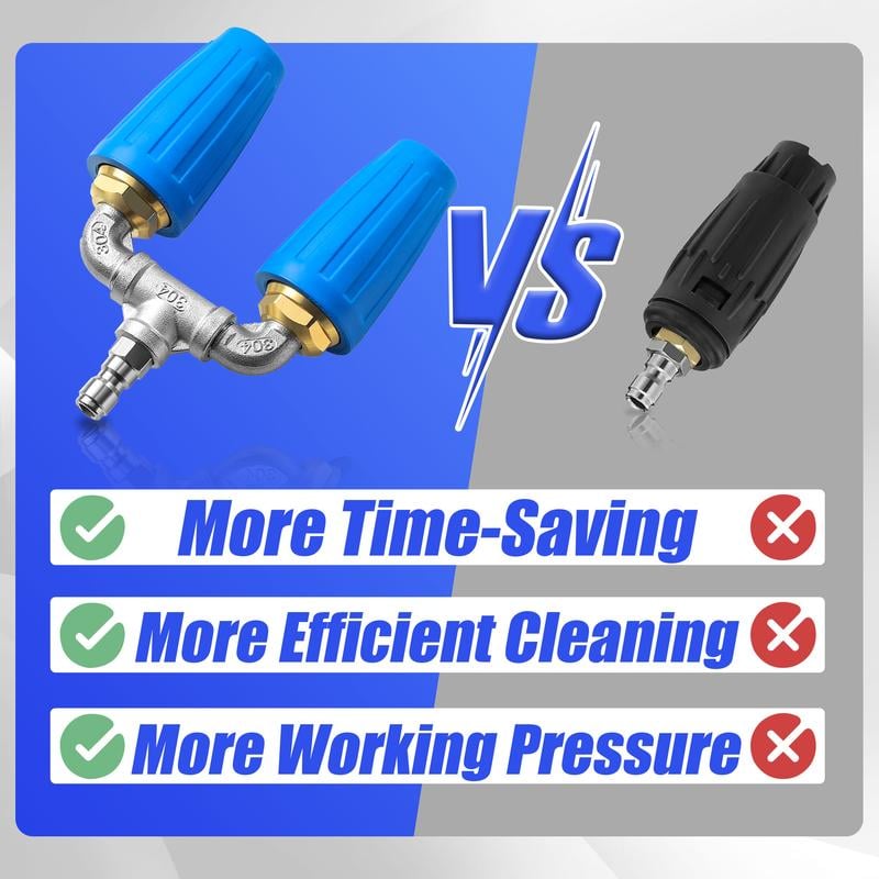 Turbo Nozzle Pressure Washer with 1/4 Quick Connect and 2.0 Orifice