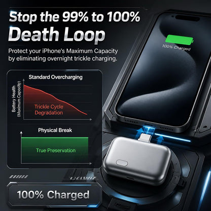 🔥Hot Sale 55% OFF ✨140W Type-C Physical-Disconnect Battery Guard - Auto & Self-Eject Charger