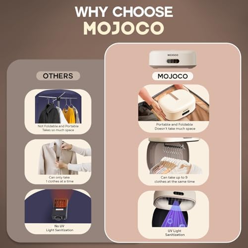 👕 Portable Clothes Dryer – 600W Compact Dryer for Apartments & Travel