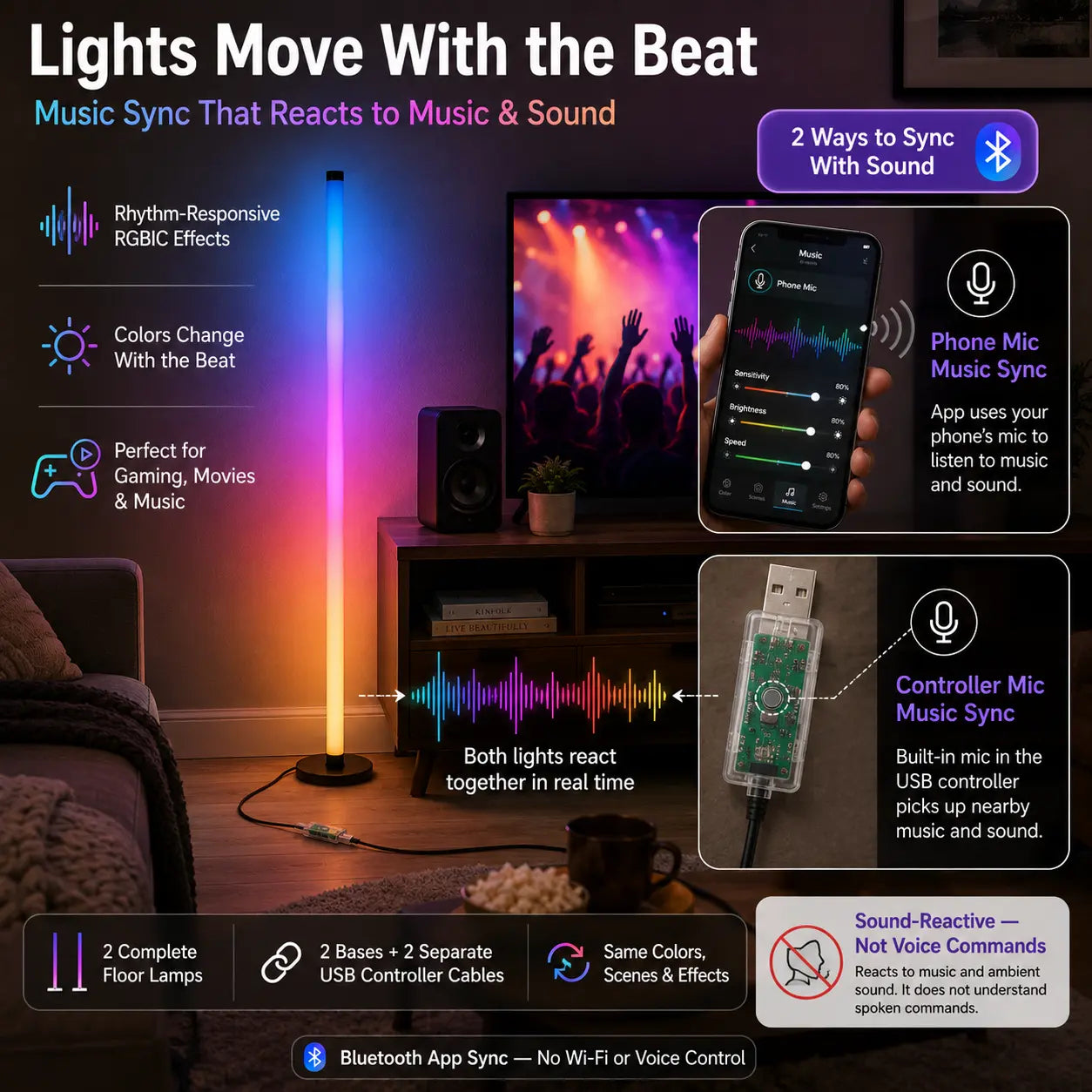 🌈48in RGBCorner Floor Lamp, App & Remote Control, Music Sync LED Ambient Light