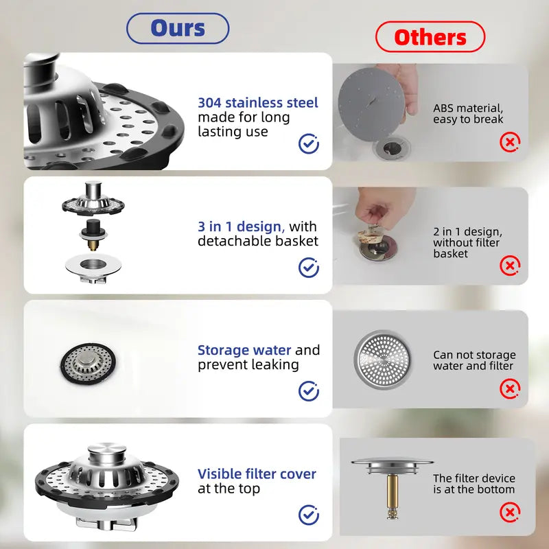 🛑 3-in-1 Pop-Up Sink Stopper – Drain Strainer & Debris Catcher