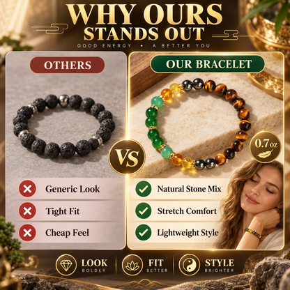 Natural Crystal Wealth & Good Luck Beaded Bracelet 💰
