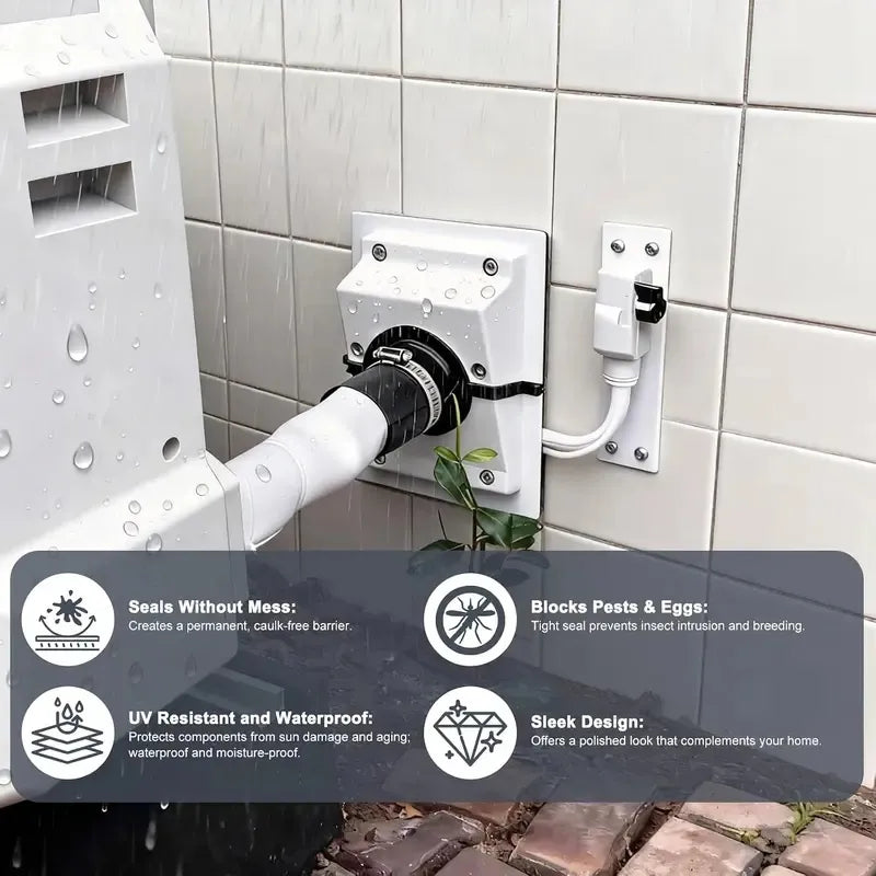 HVAC Wall Penetration and Line-Set Cover Kit