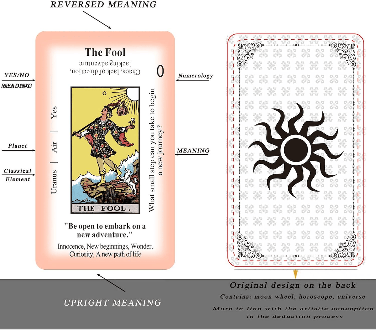 🔮Tarot Learning Set💜beginner friendly Divination Tools📔Essential Tarot Kit for Beginners✨