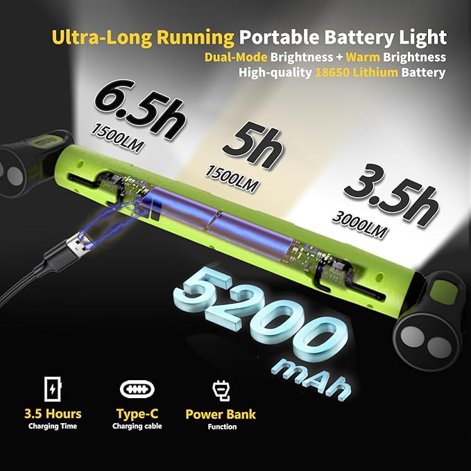 Father's Day Gift-Under-Hood Work Light Bar — 3000-Lumen Magnetic LED Light Strip with Hooks, 5200mAh Cordless Rechargeable Hood Light