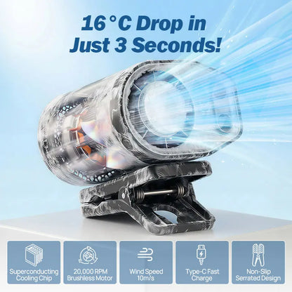 ❄️2026 Car Clip On Fan with LED Display - USB Rechargeable Personal Cooling Fan, 20Hr Battery