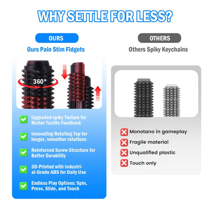 5-in-1 Spiky Sensory Fidget Toy