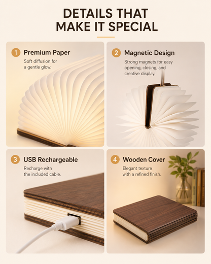 Creative LED reading light, eye-friendly, creates a comfortable atmosphere, a favorite among niche, high-end individuals.