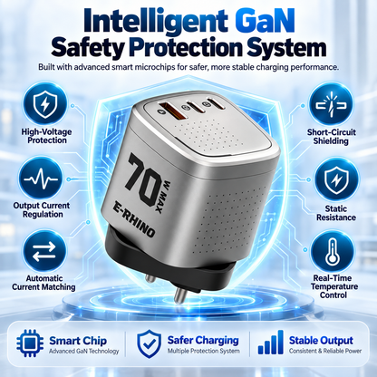 Global Travel Charger (70W, 3-Port, GaN, Integrated Rotary Plug)