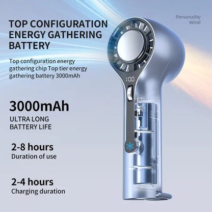 Portable Fan Cooling Fan with 100 Adjustable Speed