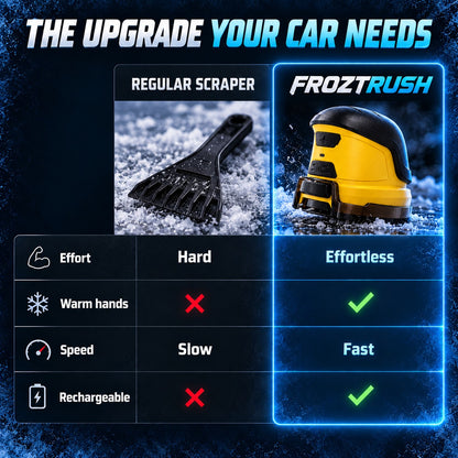Electric Ice Scrapers for Car Wind Shield