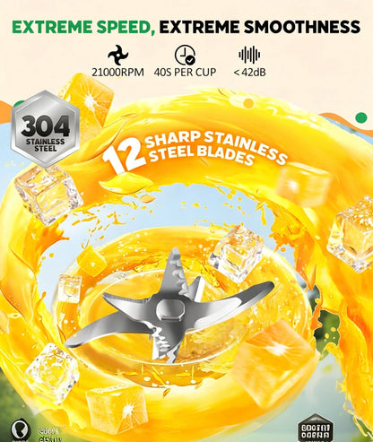 Portable Cordless Handheld Blender