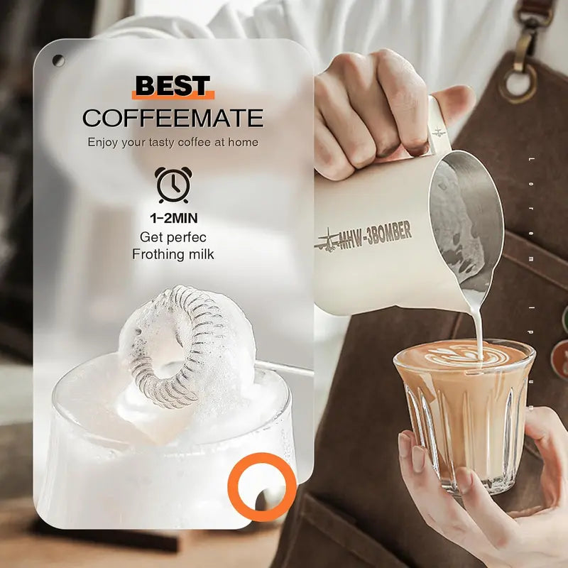 Rechargeable Milk Frother Handheld with 3 Heads 3 Speeds